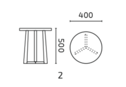 Размеры и комплектации